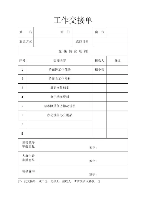 离职工作交接单 交接记录表(标准版)