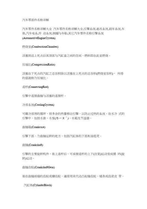 汽车零部件名称详解