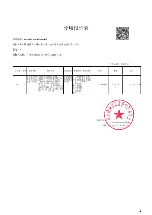 分项报价表