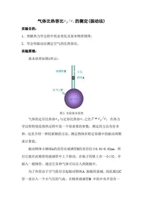 气体比热容比的测定(振动法)