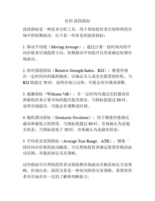 好的 波段指标
