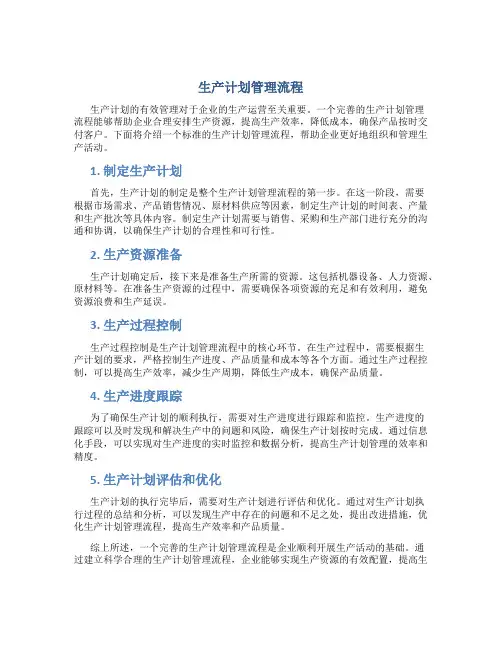生产计划管理流程