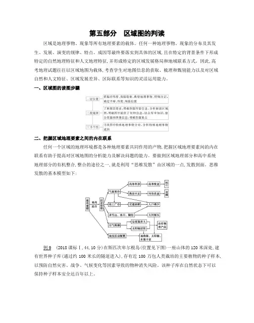 2019高考地理二轮专题指导：七类核心图表必“读”：第五部分 区域图的判读(解析版)