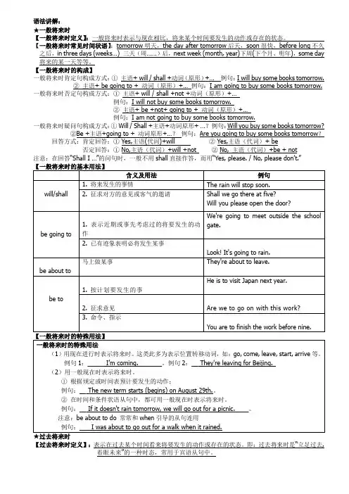 一般将来时与过去将来时知识点总结