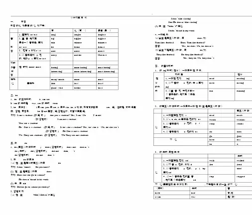 完整湘少版小学英语小升初复习资料.docx