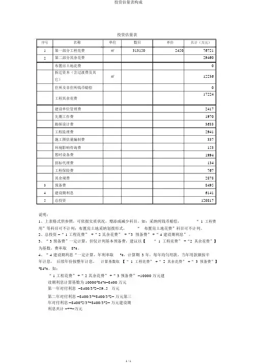 投资估算表组成