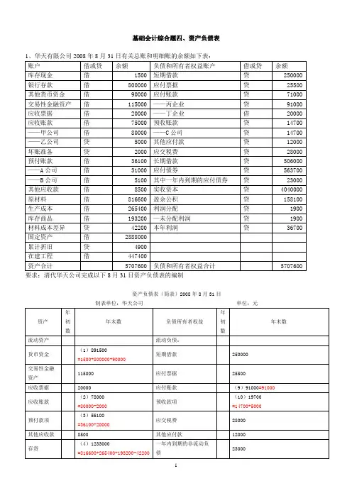 2014基础会计综合题整理：资产负债表(含答案)