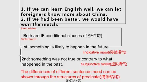 英语语法If型虚拟语气PPT课件
