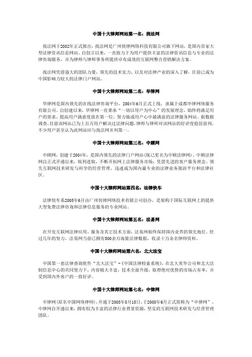 2014最新八大律师网站排名