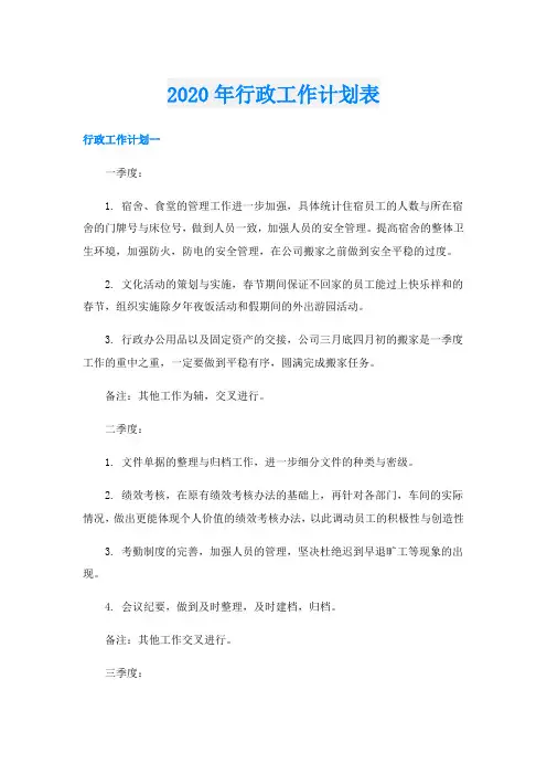 行政工作计划表