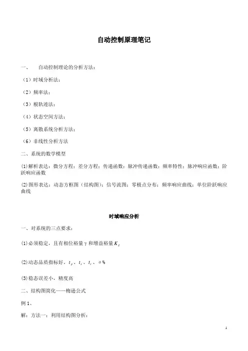 浙江工业大学自动控制原理笔记