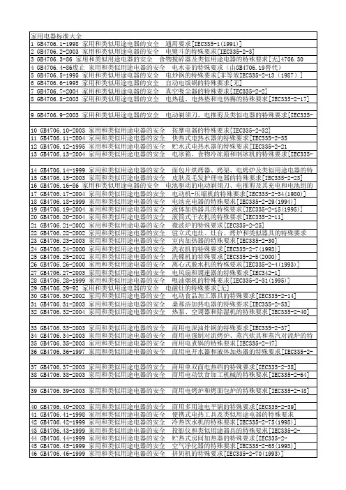家用电器标准大全