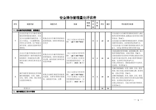 安全操作管理量化评估表
