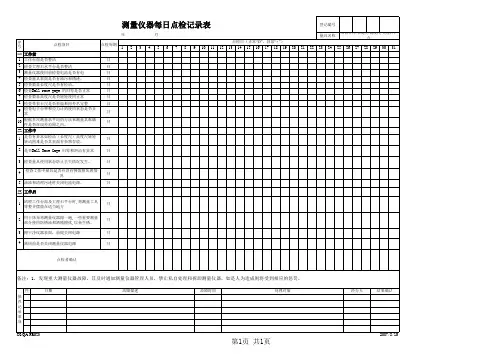 测量仪器每日点检记录表