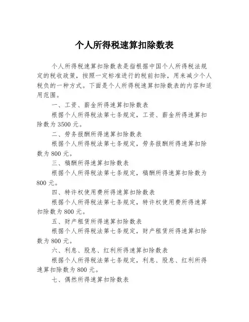 个人所得税速算扣除数表