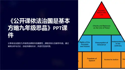 《公开课依法治国是基本方略九年级思品》课件