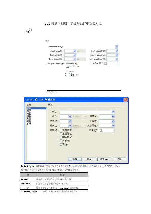 CSS样式(规则)定义对话框中英文对照