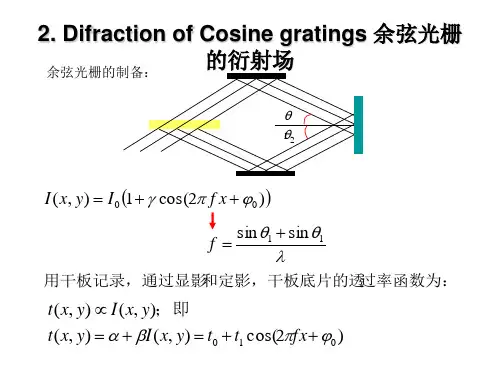 南理工物理光学04-02