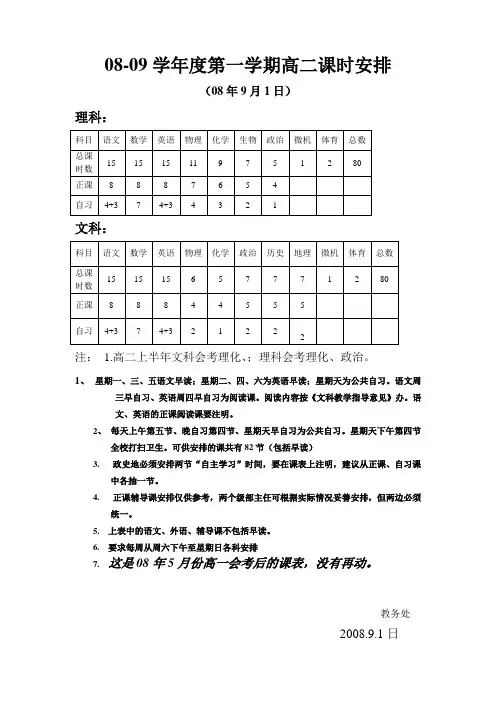 08-09学年度上学期高二课时表