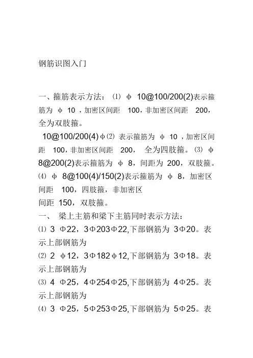 钢筋图集