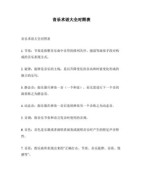 音乐术语大全对照表