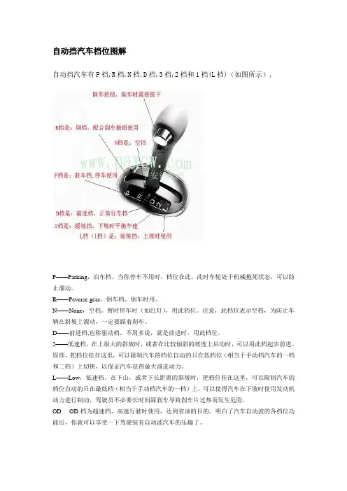 自动挡PRDNL2档位图解