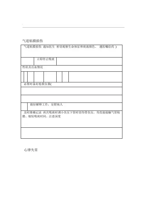 医院应急救援预案流程图