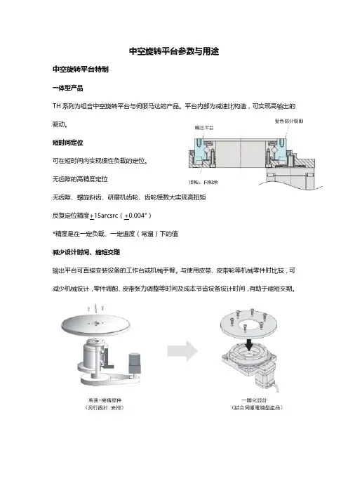 中空旋转平台参数与用途