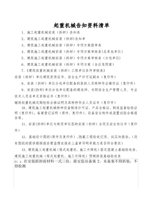施工起重机械安装(拆卸)表