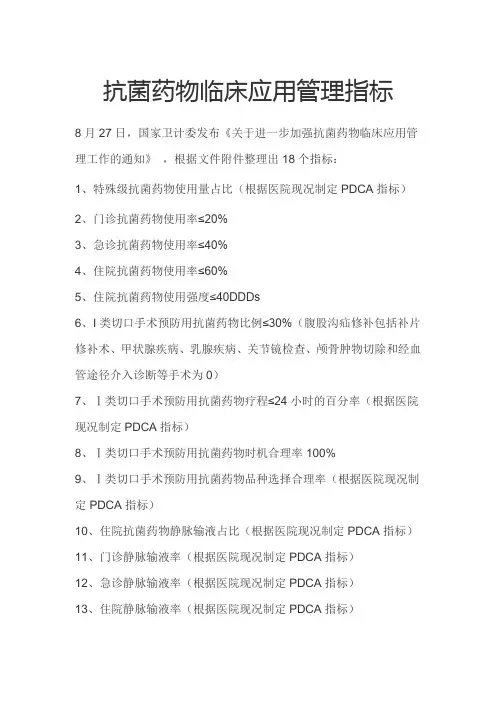 抗菌药物临床应用管理指标
