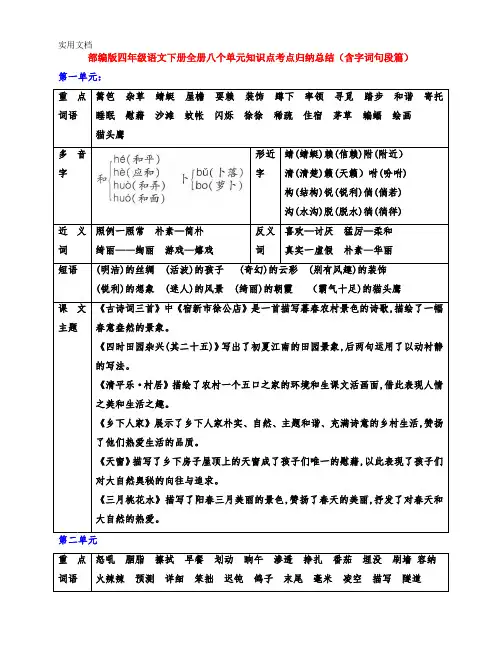 部编版四年级语文下册全册八个单元知识点考点总结归纳(含字词句段篇)