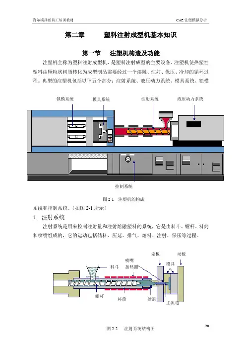 第二章 注塑成型机基本知识