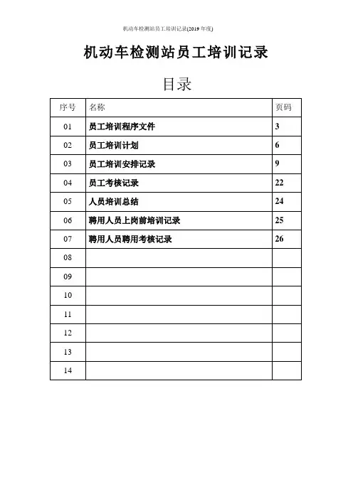 机动车检测站员工培训记录(2019年度)