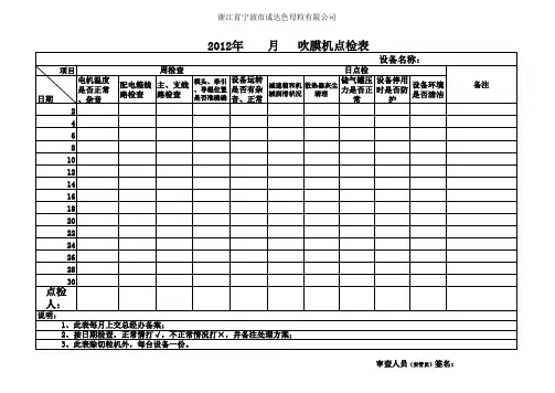 吹膜机点检表