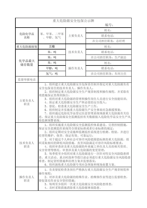 重大危险源安全包保公示牌