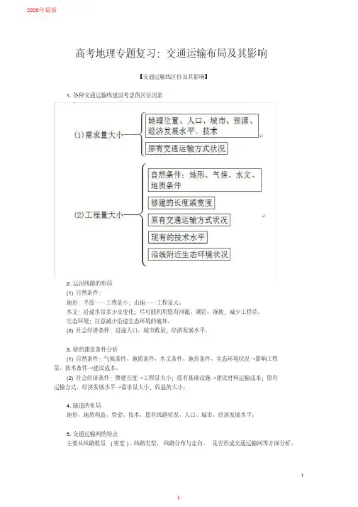 2020高考地理专题复习：交通运输布局及其影响