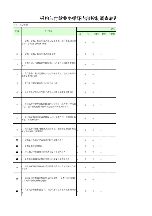 采购与付款业务循环内部控制调查表