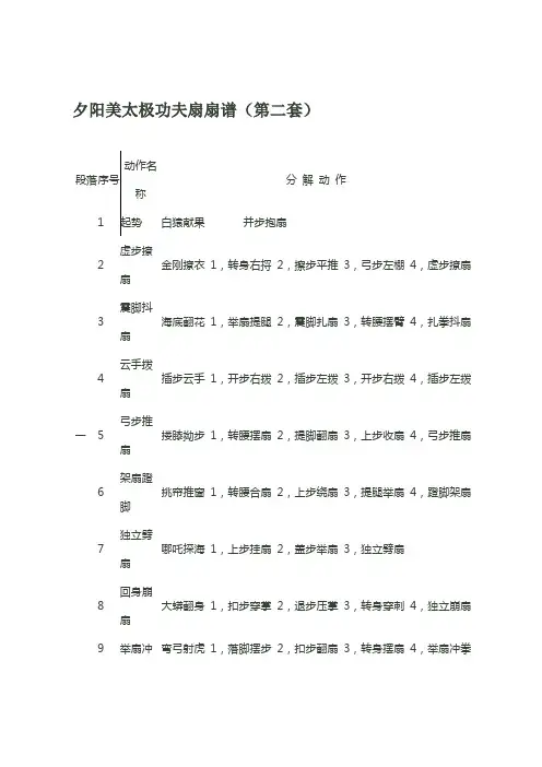 夕阳美太极功夫扇扇谱