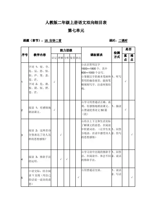 二年级语文上册第七单元双向细目表