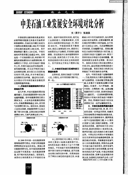 中美石油工业发展安全环境对比分析
