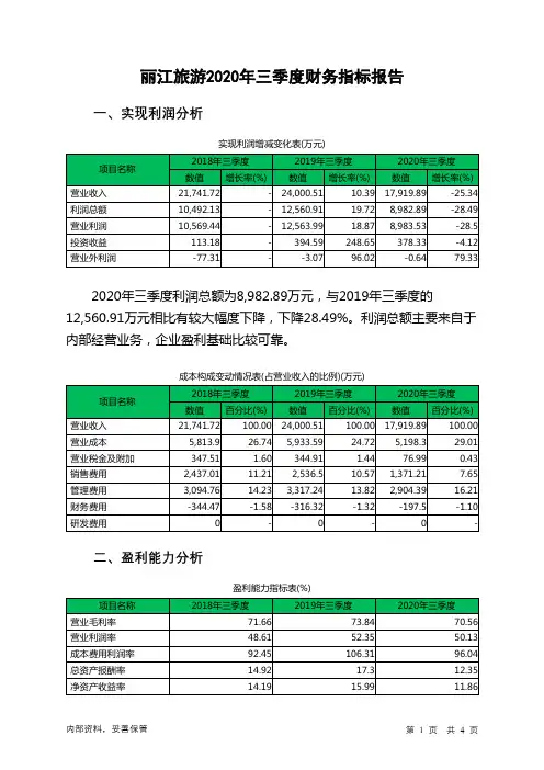 丽江旅游2020年三季度财务指标报告