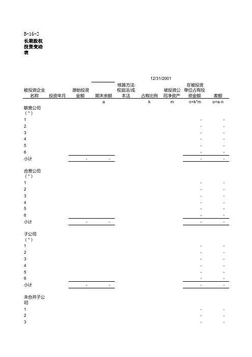 长期股权投资变动表