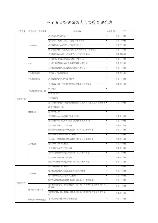 三至五星级宾馆饭店监督检查评分表