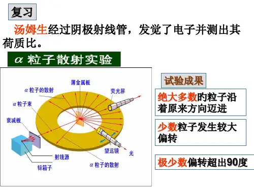 氢原子光谱优秀课件
