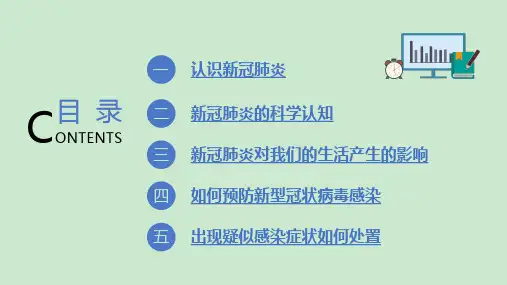 新冠肺炎防控知识培训学校版ppt课件