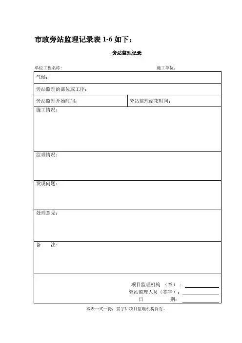 市政旁站监理记录表
