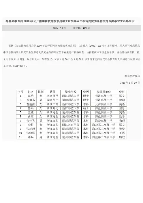 海盐县教育局2010年公开招聘新教师拟录用硕士研究毕业生和达到优秀条件的师范类毕业生名单公示