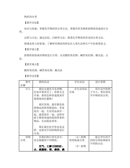 物质的分类教案