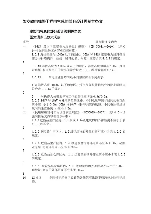 架空输电线路工程电气总的部分设计强制性条文