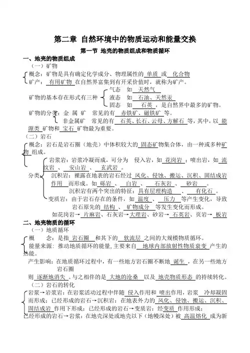 高中地理湘教版必修1第二章 自然环境中的物质运动和能量交换1